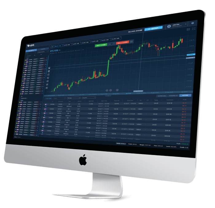 Lovacrypto - Grow your business with us.