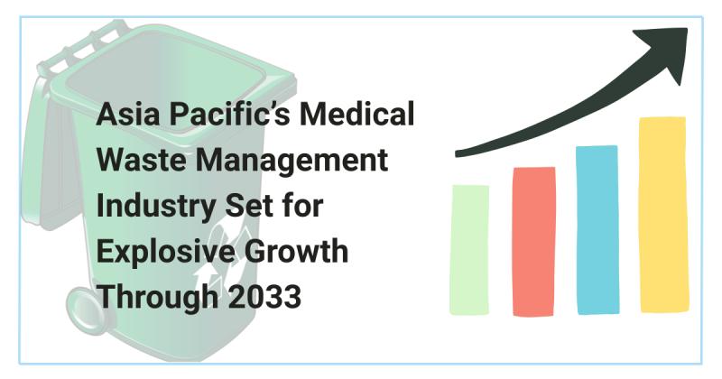 Asia Pacific's Medical Waste Management Industry Set