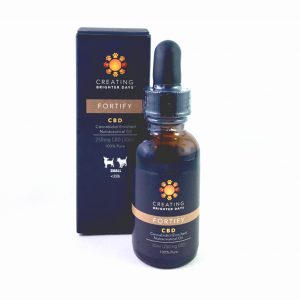 Buy Pet Care Products Online - CBD For Pets - CBD Pet Products