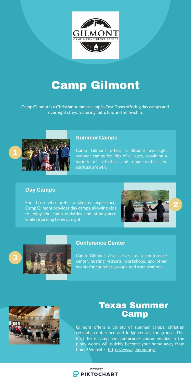 North Texas Summer Camp | Piktochart Visual Editor