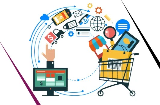 Growing Online Stores With E-commerce Product Listing Services | Author Gtechwebindia | Sociomix
