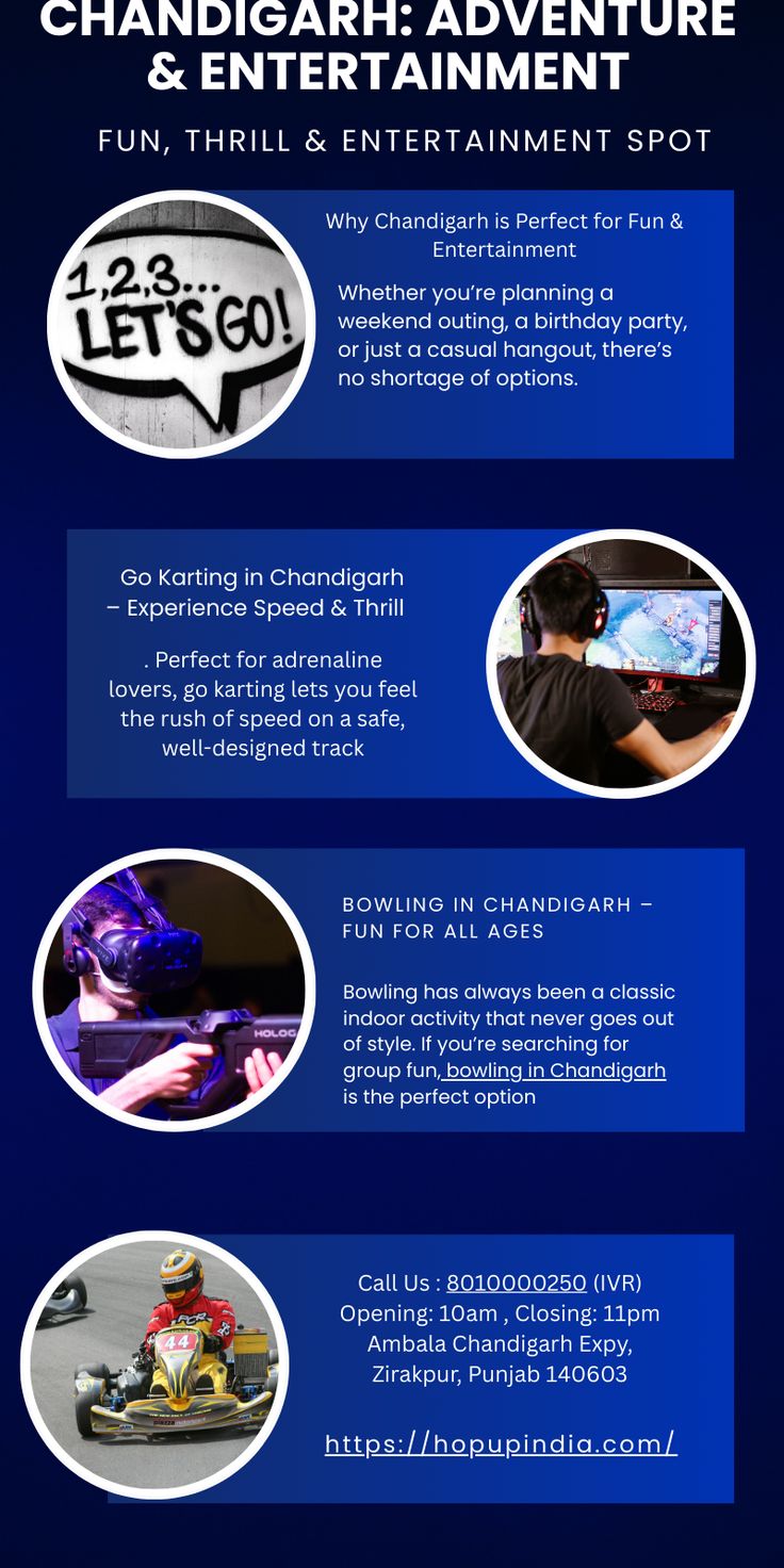 Pin on gaming zone