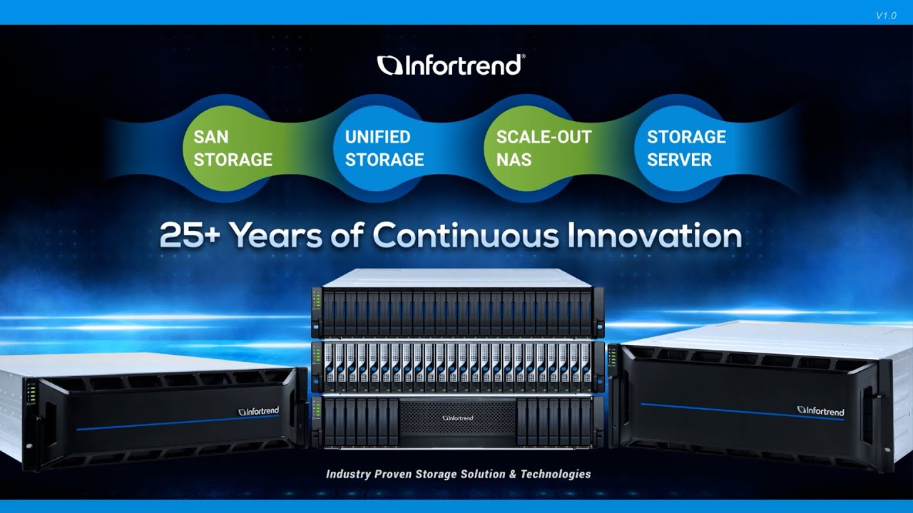 Infortrend EonStor DS Series NAS Storage & Services | Radiant Info Solutions