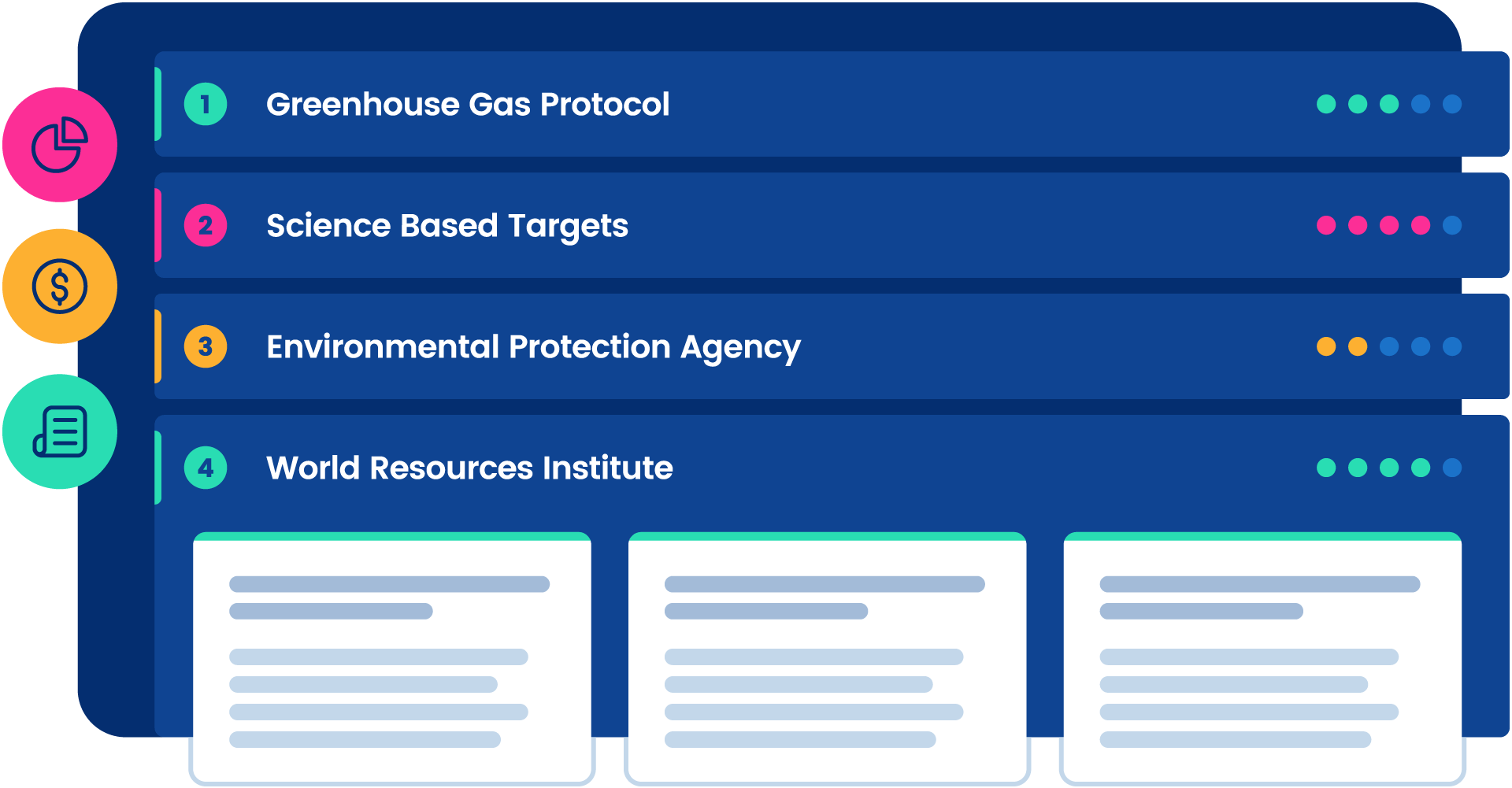 GHG Emissions Calculator: Measure Your Carbon Footprint