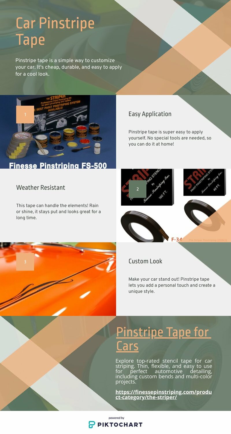 Pinstripe Tape for Cars | Piktochart Visual Editor