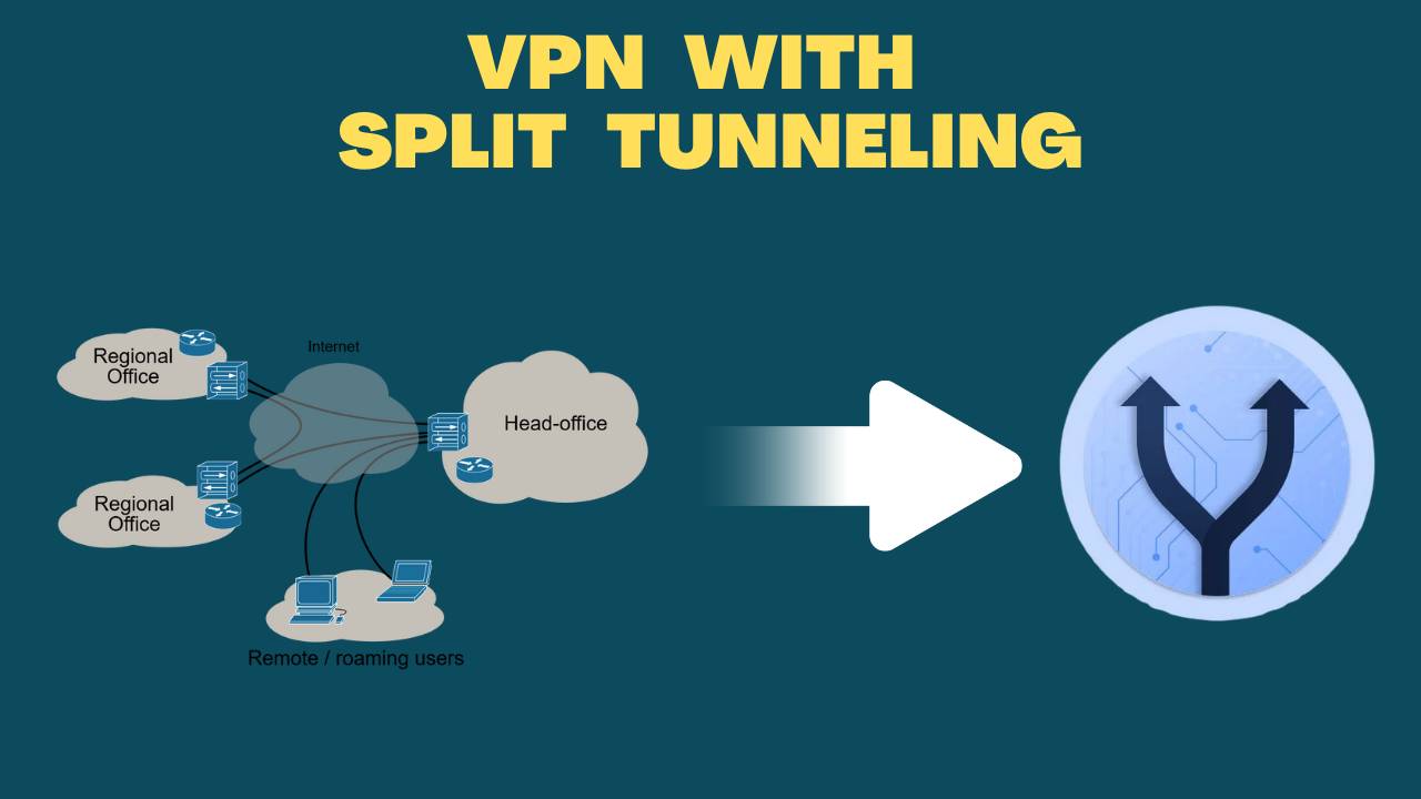 Best VPNs with Split Tunneling in 2025: Speed, Security & Control Compared - PMSLTech Guide
