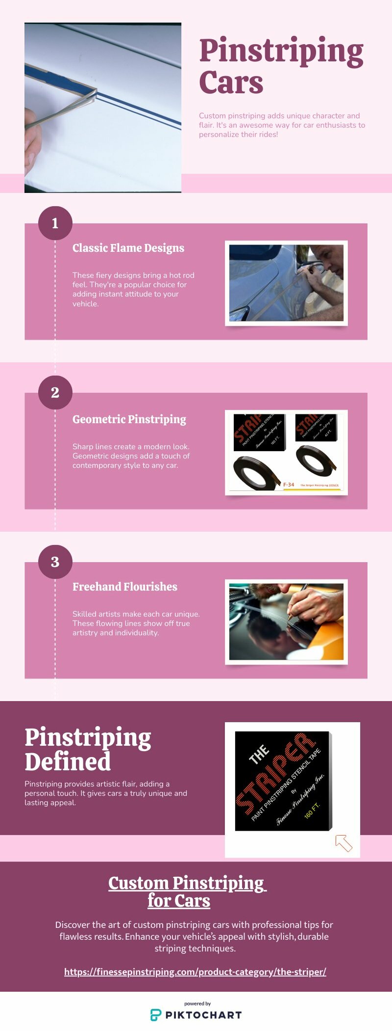 Custom Pinstriping Cars | Piktochart Visual Editor