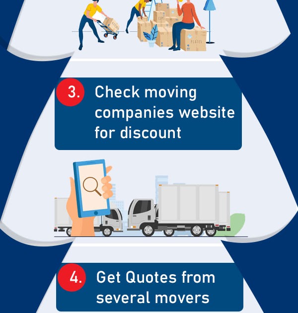 How to Reduce The Price of Packers and Movers in Vadodara?
