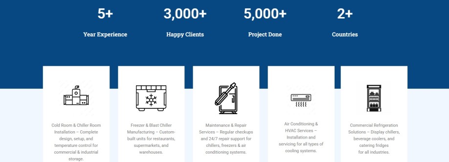 shcool uae Cover Image