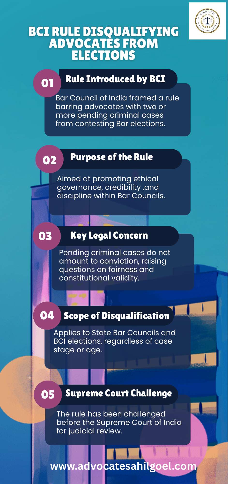 Supreme Court to Decide Validity of BCI Rule Disqu..