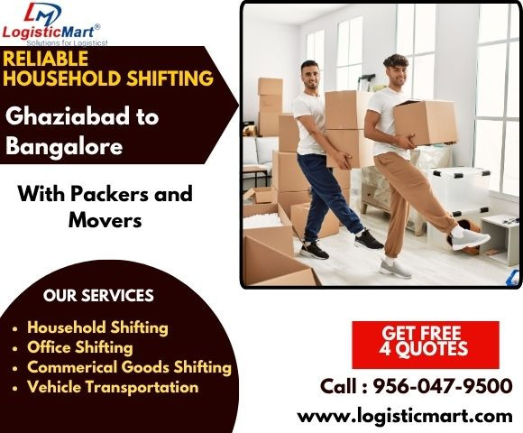 5 Cost Heads Behind Intercity Moves with Packers and Movers Ghaziabad to Bangalore?