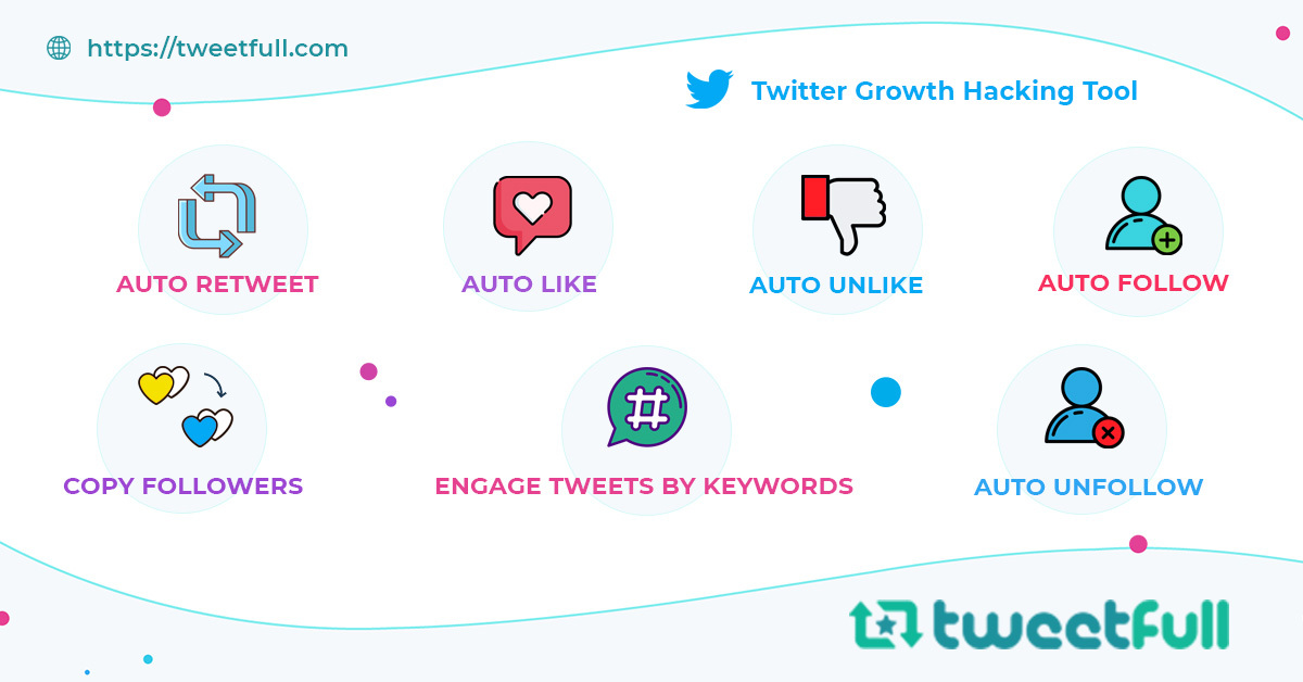 Grow your Twitter audience and boost engagement organically | Tweetfull
