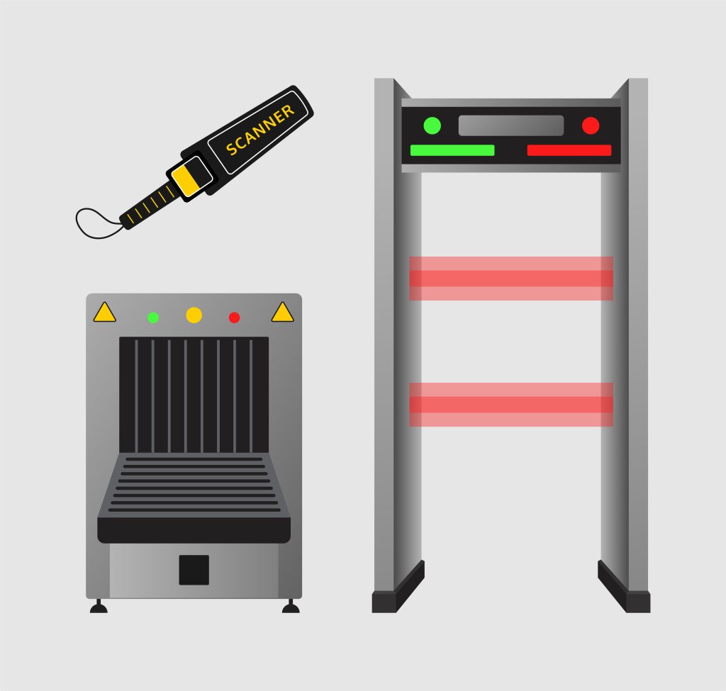 Top Gate and flap Barrier Supplier in Qatar | Top Gate Motor in Qatar