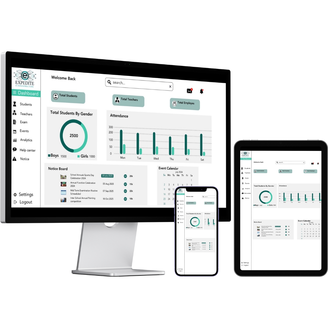 School Management Software in KSA Qatar & Oman