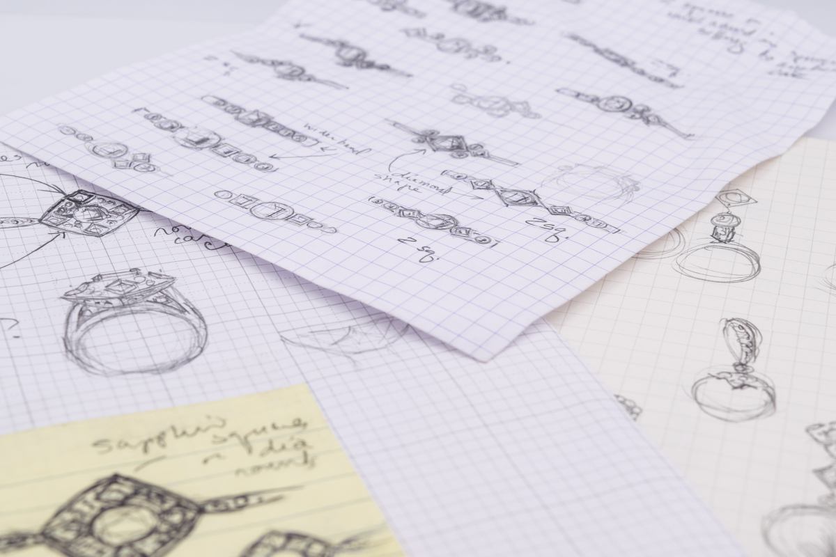 Why Custommade Jewelry Is the Best Choice for Personalized Jewelry During the Spring Season