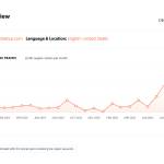 James Vince Profile Picture