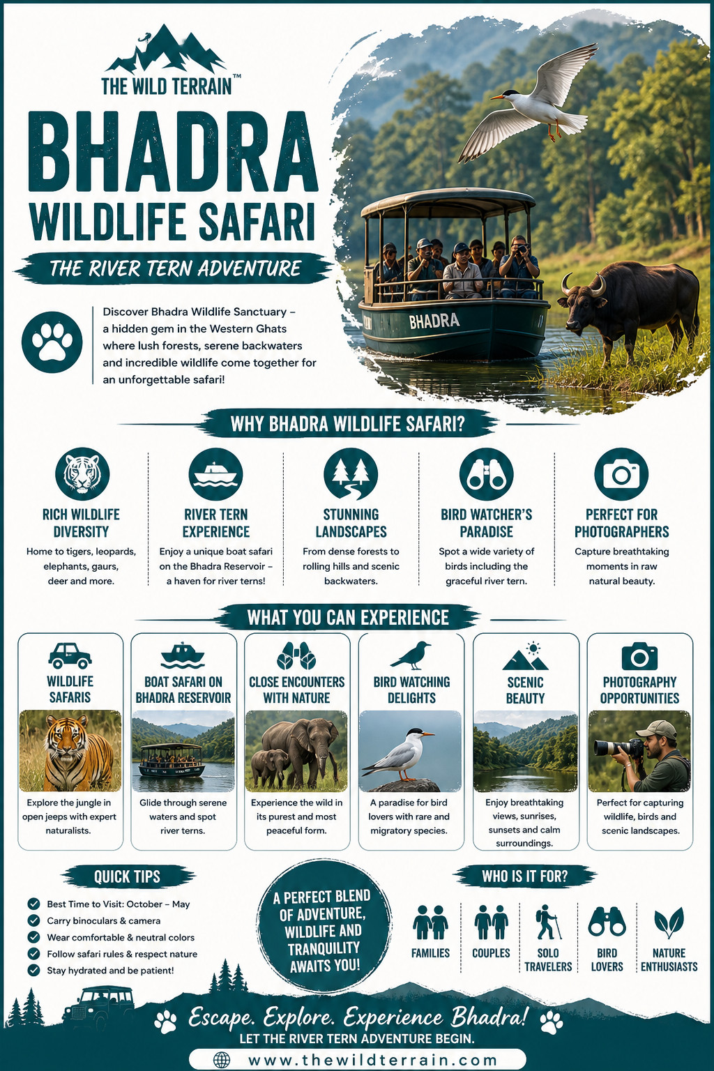Bhadra Wildlife Safari – The River Tern Adventure ..