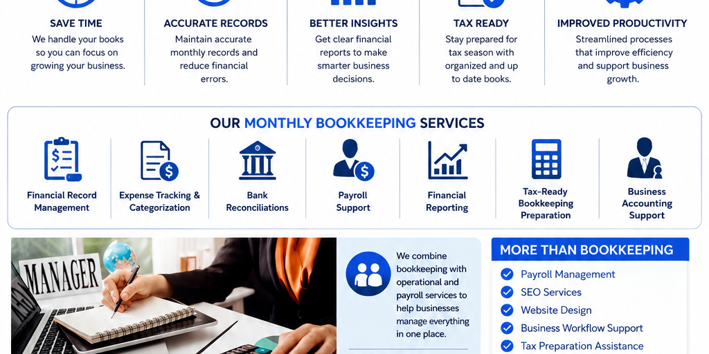 Monthly Bookkeeping Services Canada by Innovative Pro Solutions - Infogram