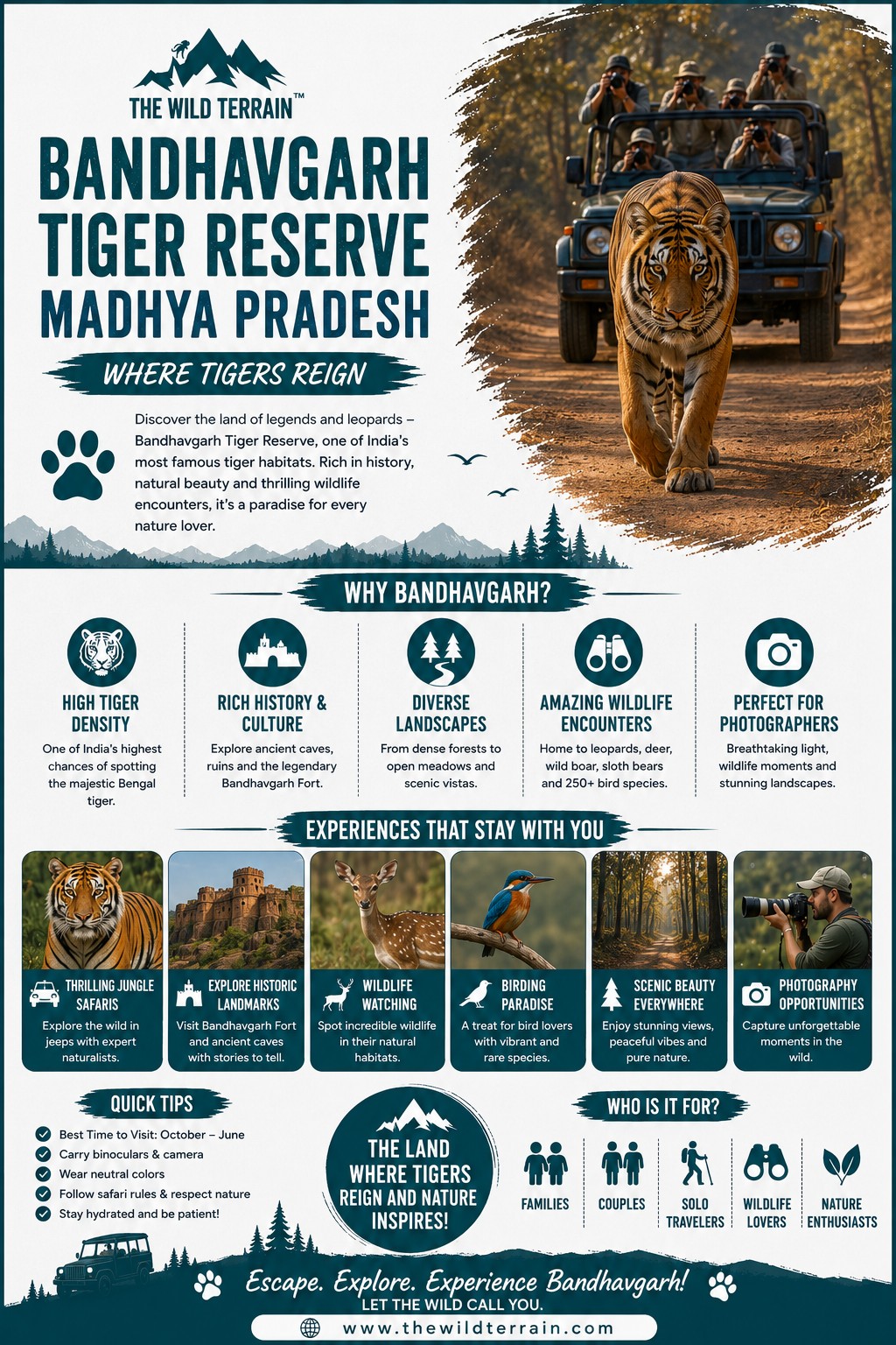 Explore Bandhavgarh Tiger Reserve Madhya Pradesh –..