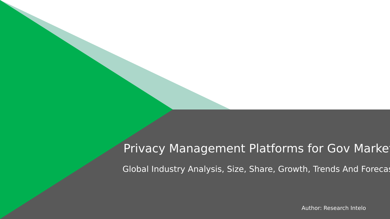 Privacy Management Platforms for Gov Market Research Report 2033