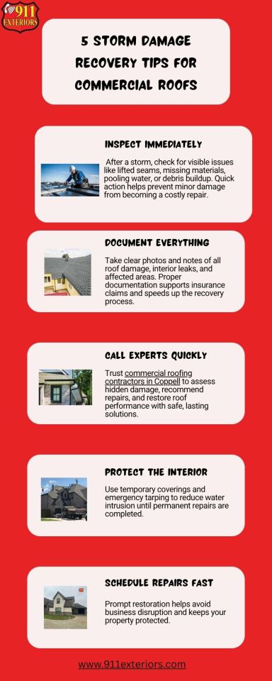5 Storm Damage Recovery Tips for Commercial Roofs in Coppell – @911extroofingconstruction on Tumblr