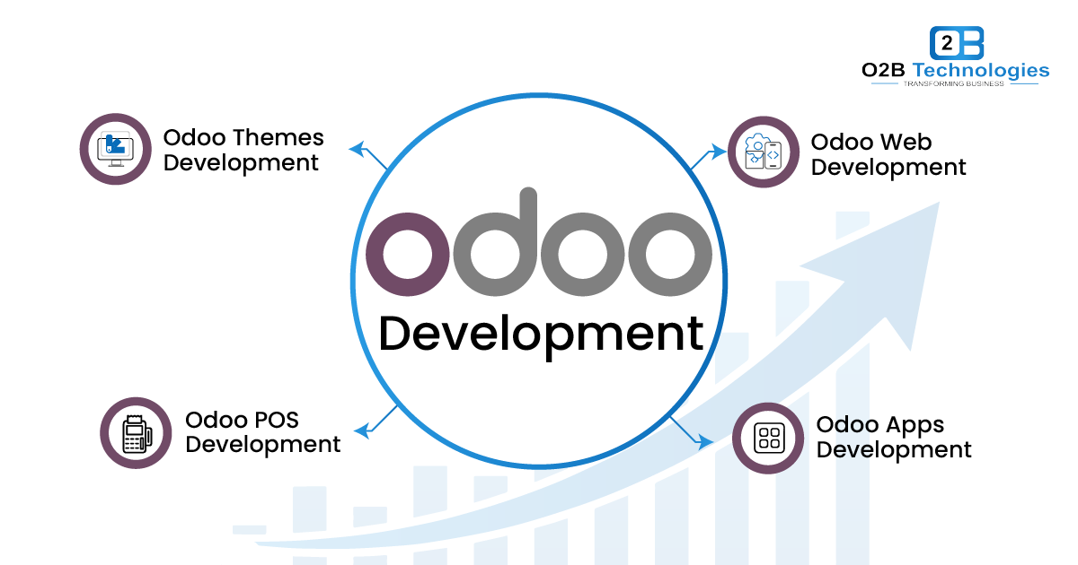 https://www.o2btechnologies.com/technologies/odoo/development/odoo-apps-development