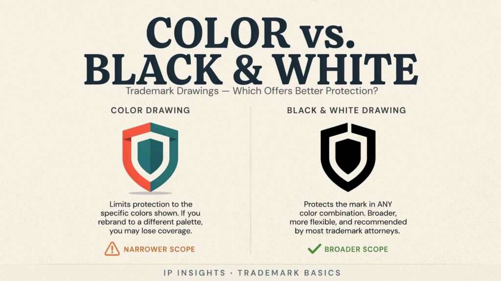 Color vs. Black and White Trademark Drawings Guide