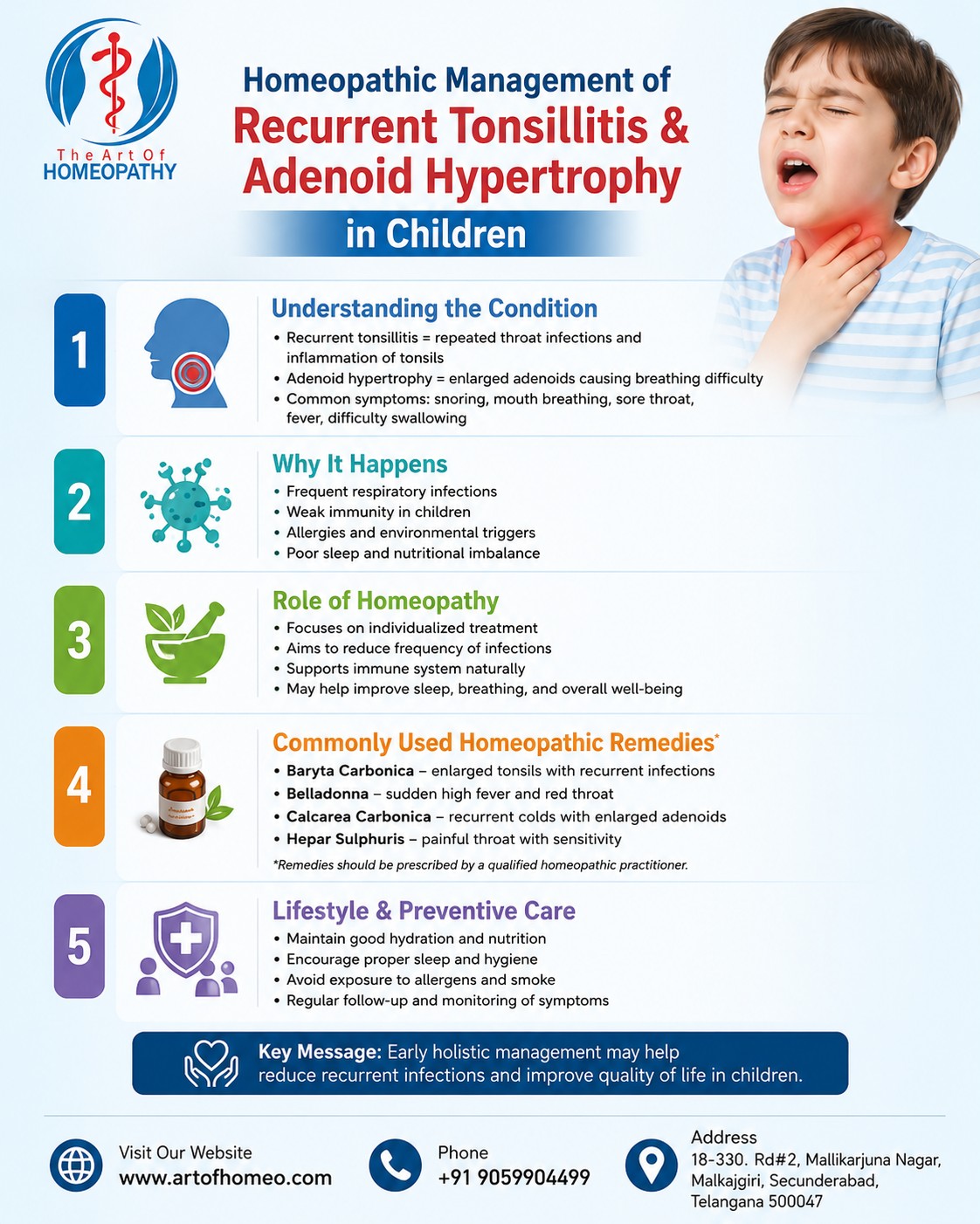 Homeopathic Management of Recurrent Tonsillitis &a..