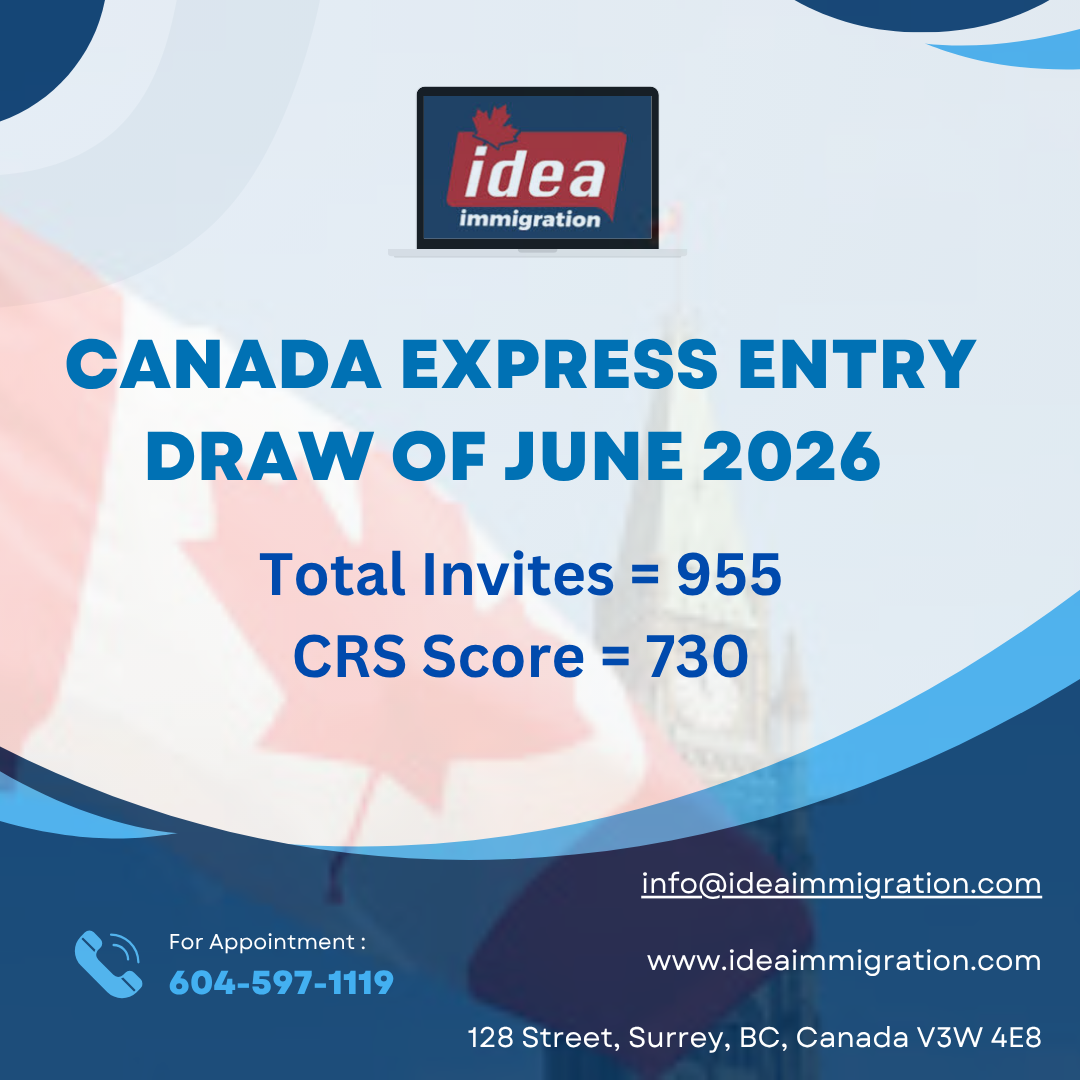 First Express Entry Draw of June 2026 Issues 955 PR ITAs