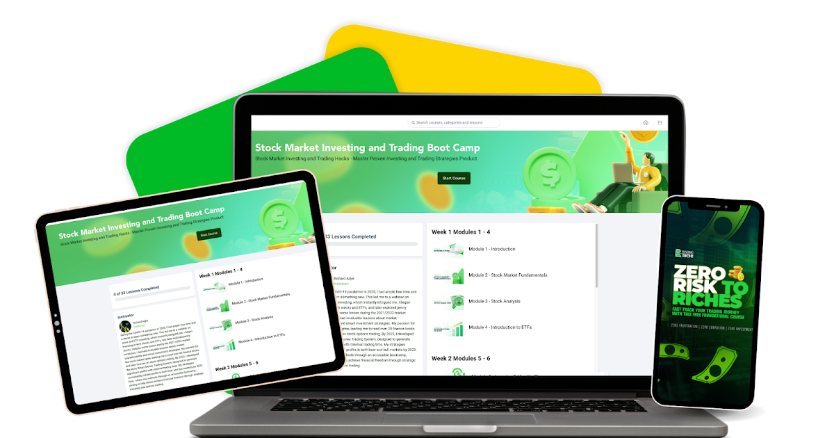 Futures Trading For Beginners: A Practical Path to Trading with Confidence
