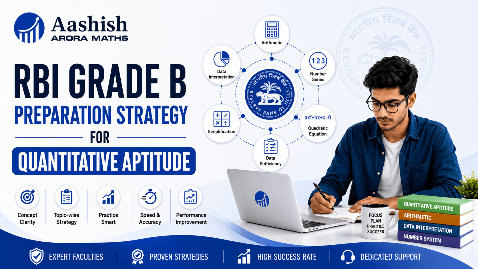 RBI Grade B Preparation Strategy for Quantitative Aptitude
