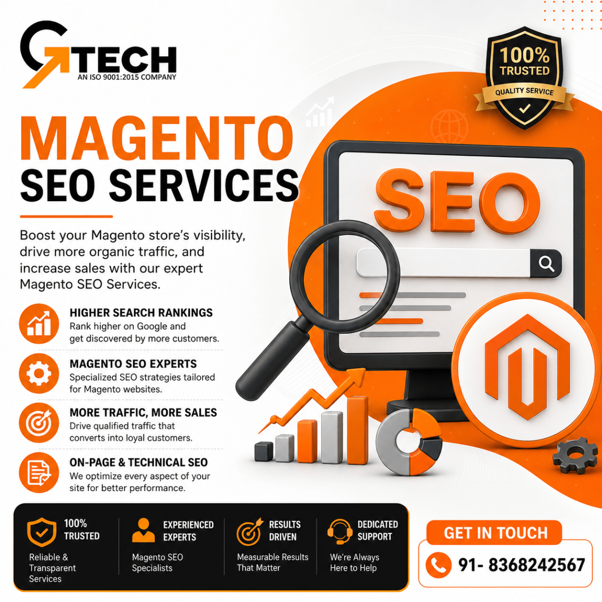 How Magento SEO Services Help Turn Product Pages Into Traffic Assets – gtechwebindia