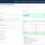 payroll calculator Profile Picture