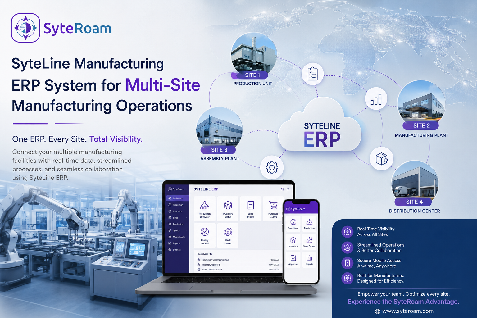 SyteLine Manufacturing ERP System | Streamline Production