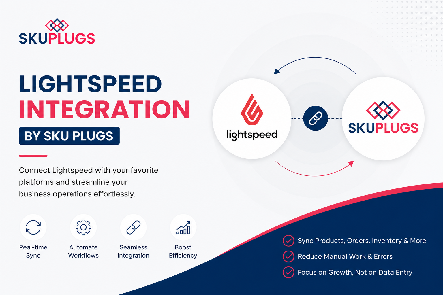 Lightspeed Retail POS Integration Solution for Inventory