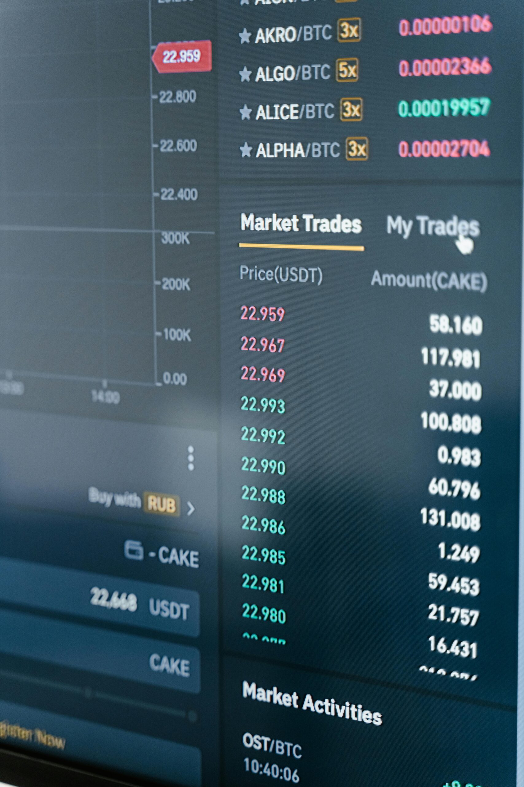 Top Crypto Exchange News This Week - CryptoBulletinNews