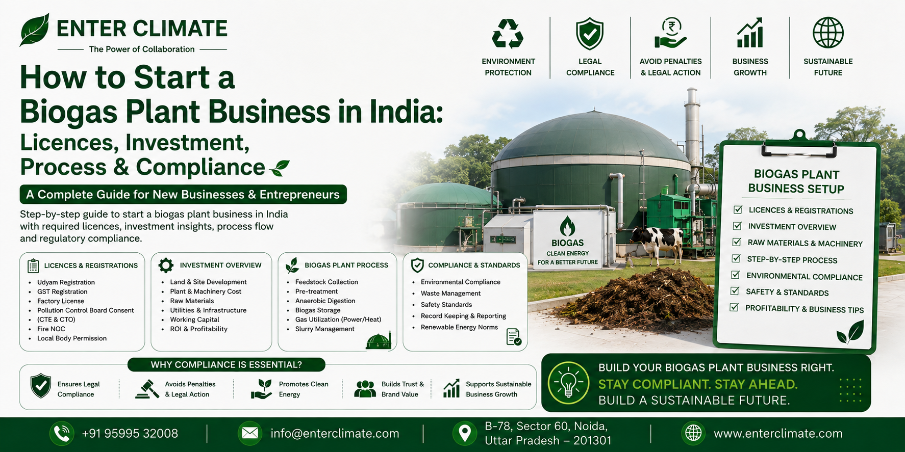 How to Start a Biogas Plant Business in India: Complete Guide